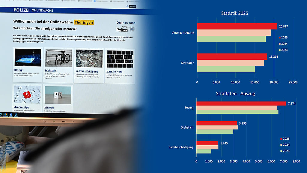 Polizei Online Wache